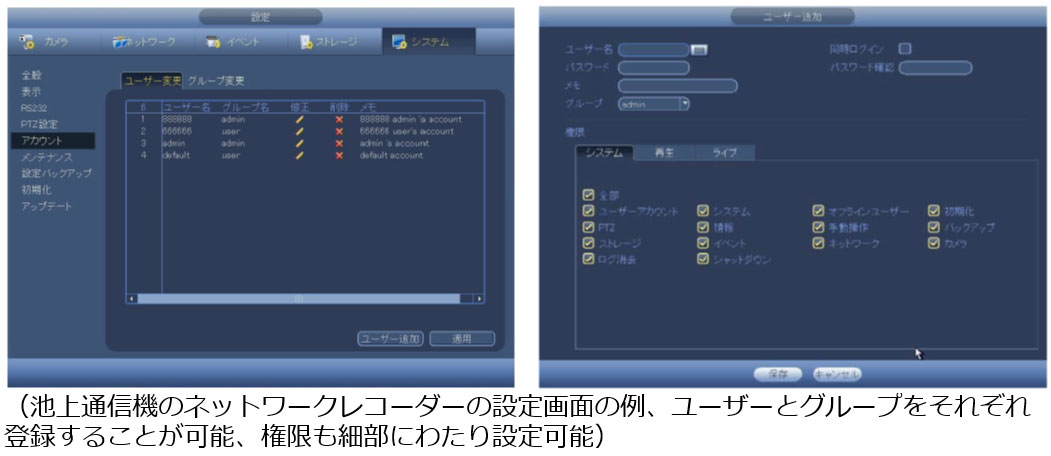 ikegami