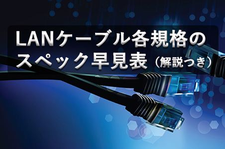 LANケーブルの現行規格