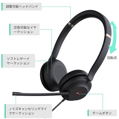 UH37 Dual Teams USBヘッドセット