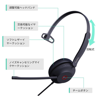 UH37 Mono UC USB-C/A