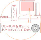 らくらくアシスタント設定イメージ