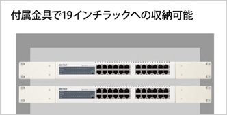 付属金具で19インチラックへの収納可能
