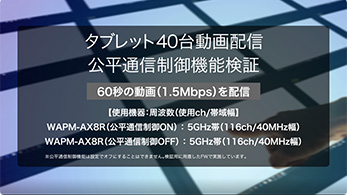 タブレット40台動画配信 公平通信制御機能検証