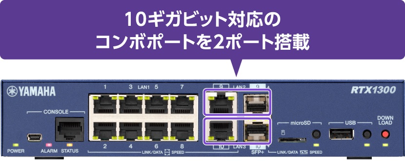 10ギガビット対応のコンボポートを2ポート搭載