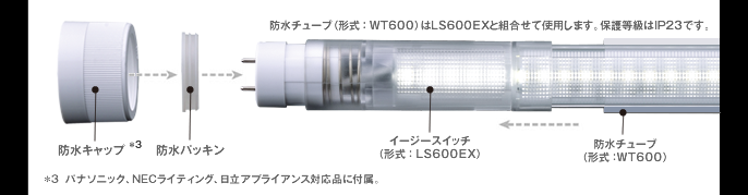 LS600EX-U1bousui