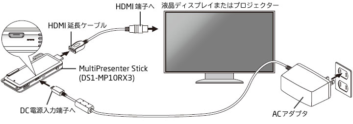 connect_setsuzoku