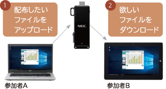 mps_fileserver