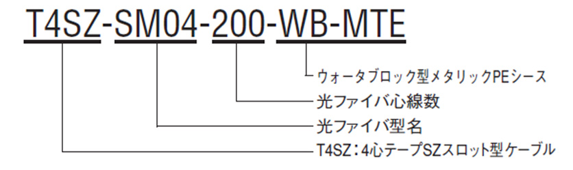 katamei02