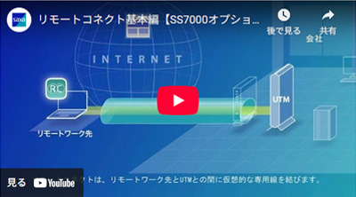 リモートコネクト（オプション）